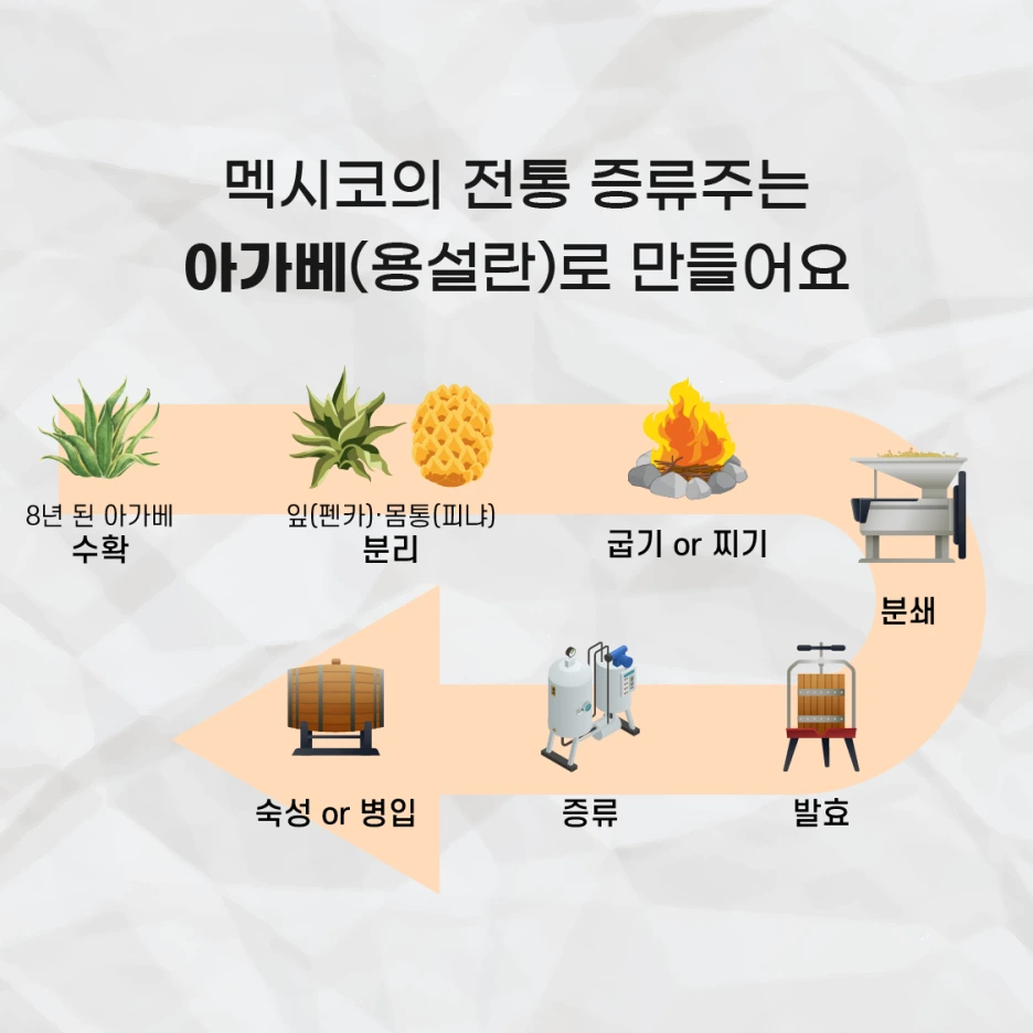 %EB%8D%B0%ED%82%AC%EB%9D%BC_%ED%83%84%EC%83%9D13x.png?type=w1