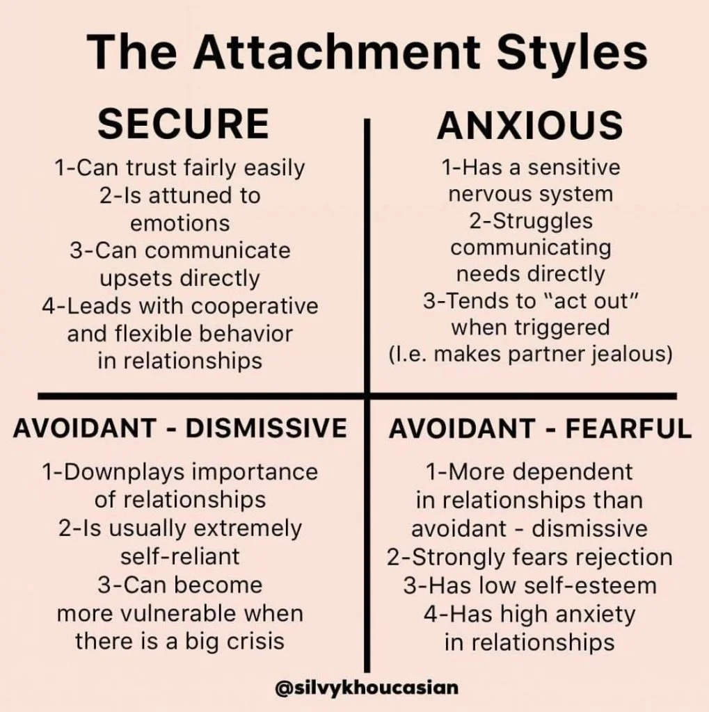 attachment-style.jpeg