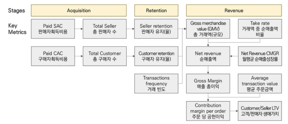 marketplace.png?type=w966