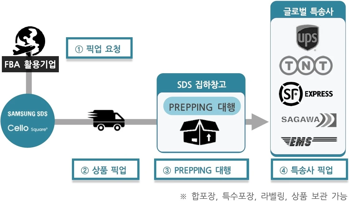 aws4_request&X-Amz-Date=20240224T092041Z&X-Amz-SignedHeaders=host&X-Amz-Signature=984a30afb26542802bc66260514ba2fcb4f957cd36d9678a4a2f0299e0a3e557
