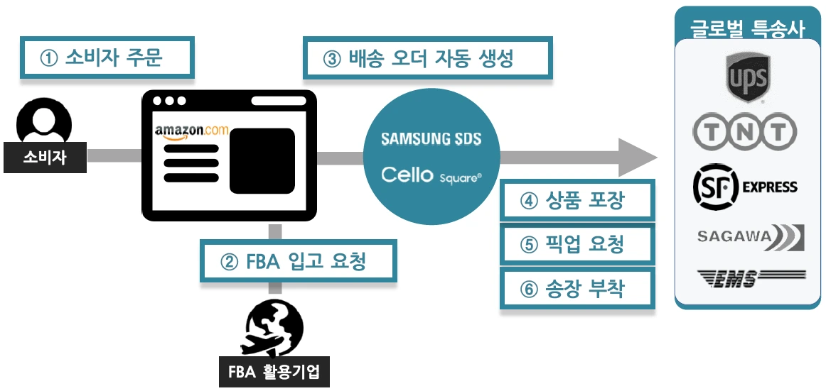 aws4_request&X-Amz-Date=20240224T092041Z&X-Amz-SignedHeaders=host&X-Amz-Signature=dca5ce48ac921b023297e25c358f1e67b253dcc4b72ec7776e60b291318c53b6