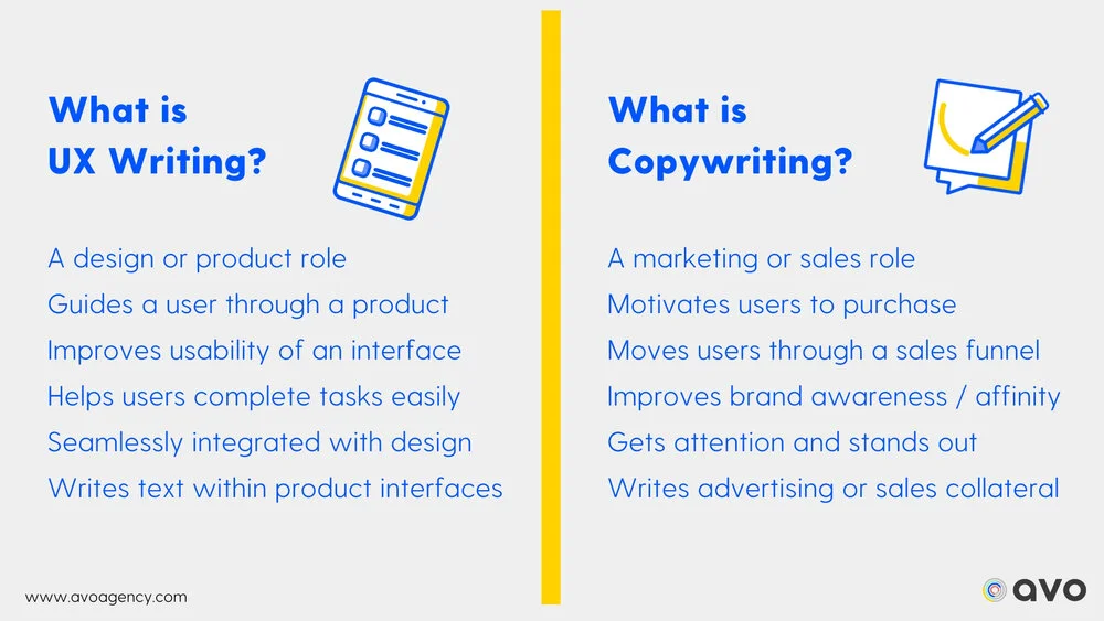 uxwritingvscopywriting.jpeg