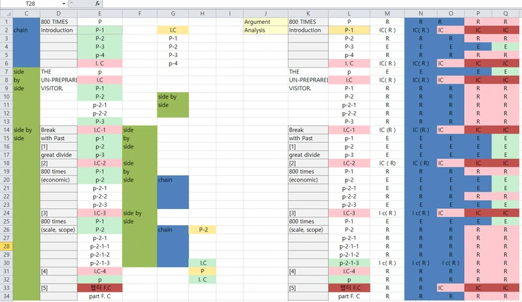 future_shock_logical_sequence.png?type=w2