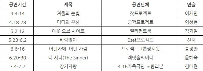 2019-04-28 11;41;22.PNG