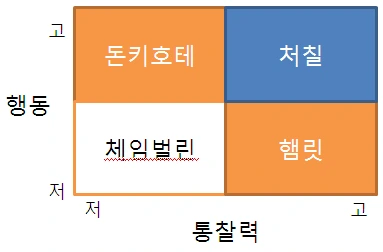 %EC%82%AC%EC%9A%A9%EC%9E%90_%EC%A7%80%EC%A0%95_1_wizim.png?type=w773