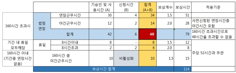 %EC%B9%B4%EC%B9%B4%EC%98%A4%EB%B3%B4%EC%83%81.PNG?type=w773