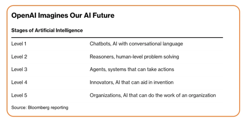 AD_4nXfvg3M7WT4uaPms8auT-MDJgPiSjwiyKL_Pi2ech7lQA0qjQZHy4I_PQbrVigwyHfw1d6uG6PBeq65lRnE5_T2u0IO06vkvKqLE2iL-vzLBTT6YyYgC3C33foFgOa5oh12fQ7PPNq9EGw3leiZ4Qjn-wqMW?key=7-3aCUugRVEy0ynmgWeBNw