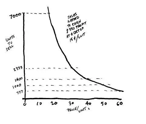 357494991_6902297133182068_5985459054623273932_n.jpg?_nc_cat=109&ccb=1-7&_nc_sid=5f2048&_nc_ohc=Cs6eHB1C1gYAX_E3r5e&_nc_ht=scontent-ssn1-1.xx&oh=00_AfBCqBMetxogyqgMBrXqWJG1IHmRmjBD7SSSj3Q6YC3Ukw&oe=65342719