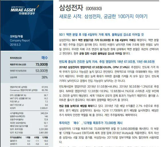 9915C2425AF051471319BA