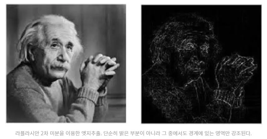 라플라시안 필터.JPG