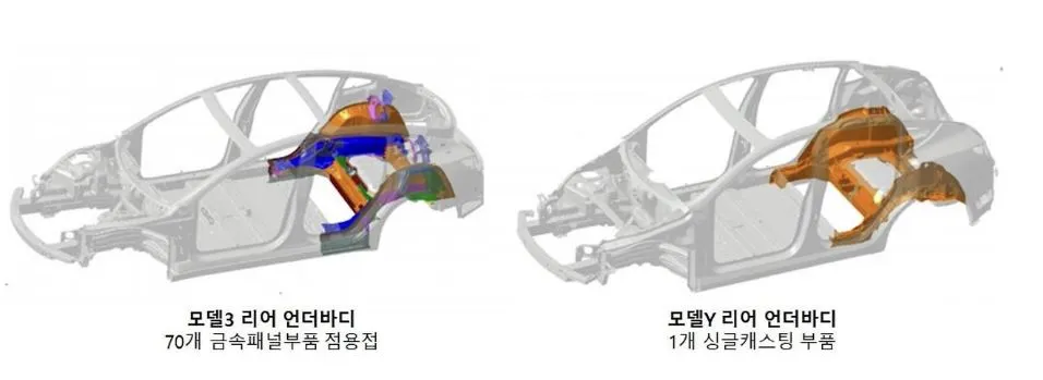 테슬라 기가 프레스_부품.JPG