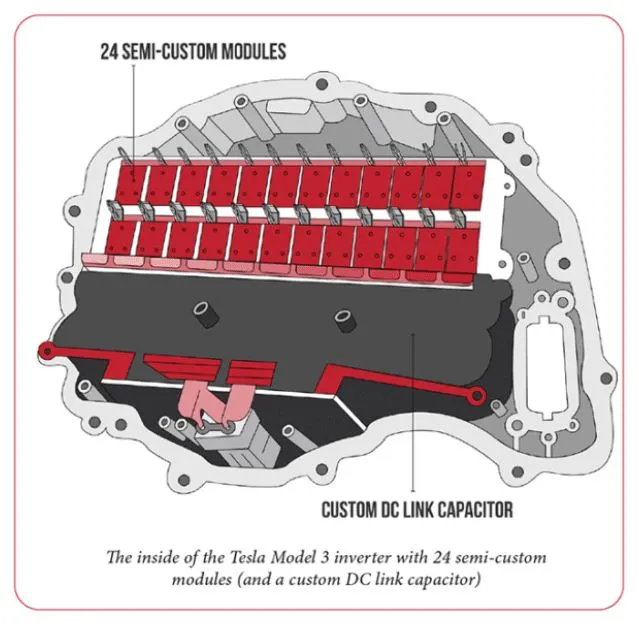 Model3 invertor Drawing.JPG