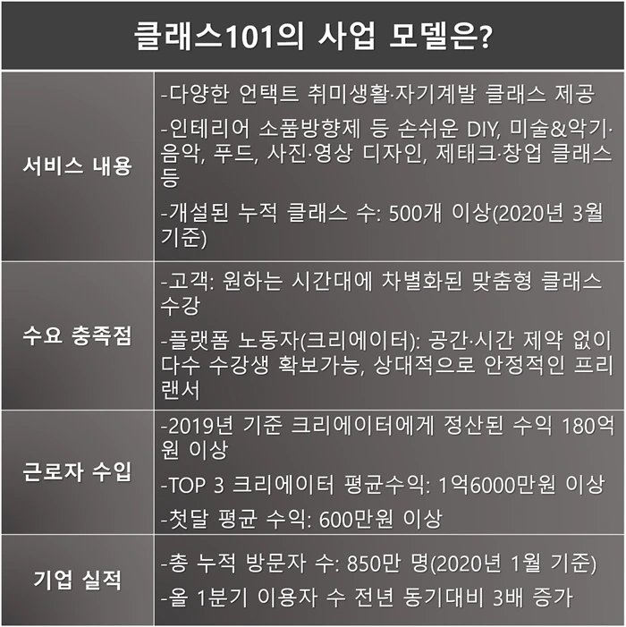 %ED%81%B4%EB%9E%98%EC%8A%A4101.png?type=w1