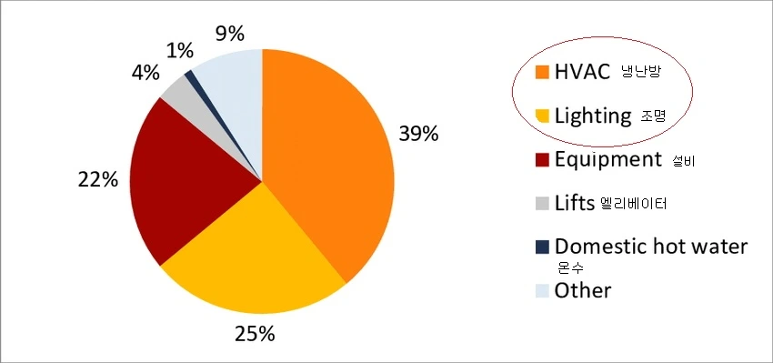 %ED%8C%8C%EC%9D%B4%EC%B0%A8%ED%8A%B8.jpg?type=w1
