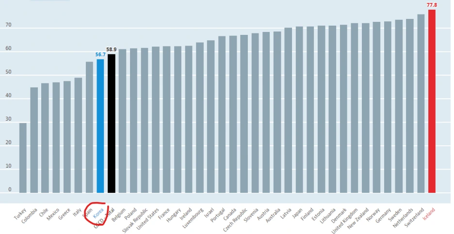 labour_rate.png?type=w1