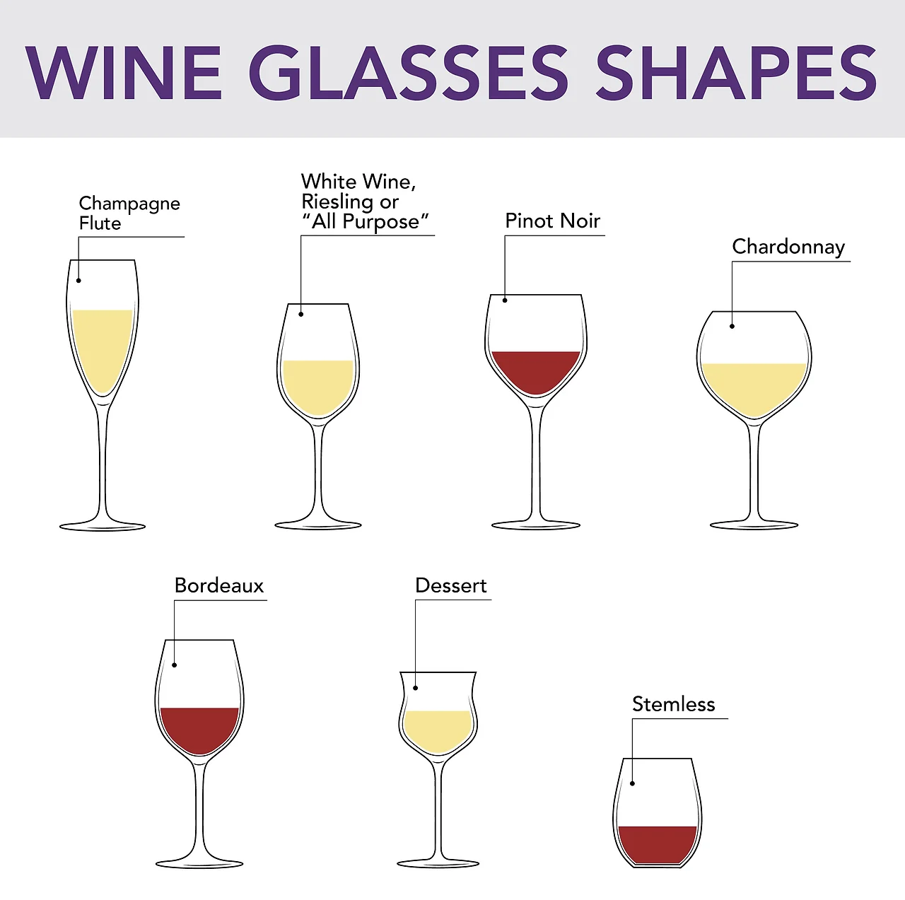 wine-glass-shapes-wtso.jfif