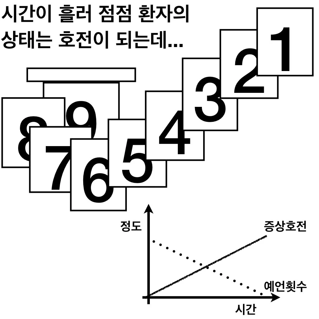 페이스북 제 6화.005.jpeg