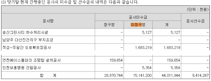 %EB%AF%B8%EC%B2%AD%EA%B5%AC20%EB%85%84_2.jpg?type=w1