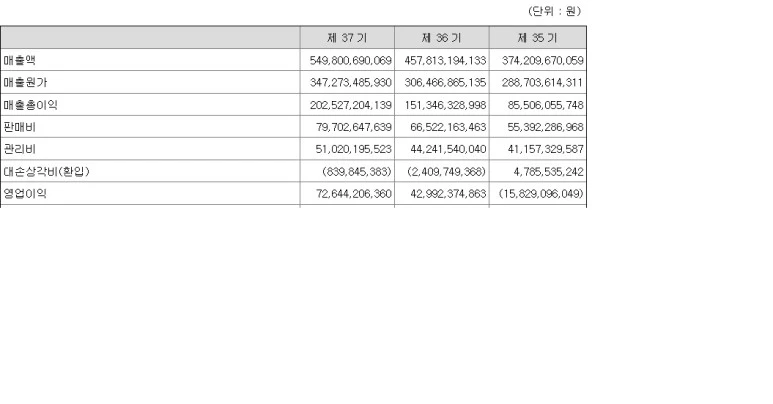 %EC%99%80%EC%9D%B4%EC%9B%90_%EC%9B%90%EA%B0%80.jpg?type=w773