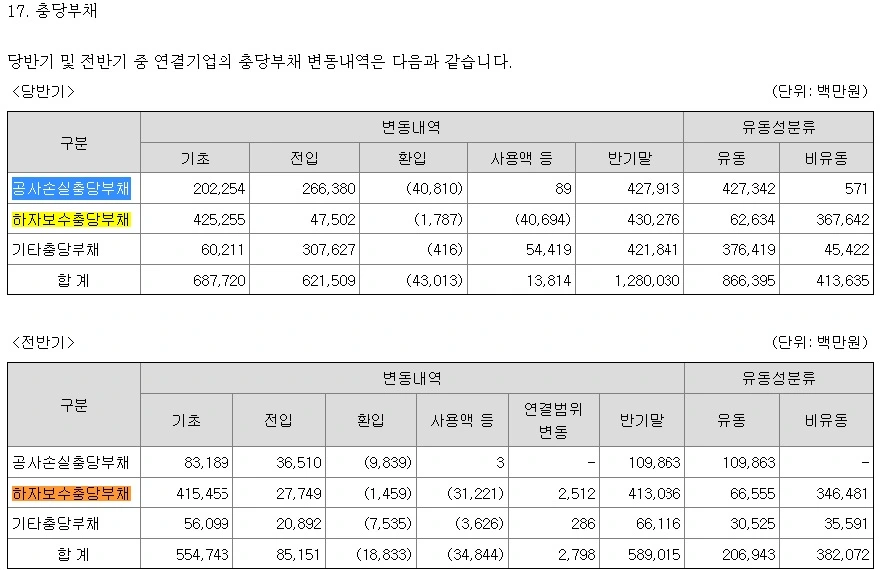 %EC%A7%80%EC%97%90%EC%8A%A4%EA%B1%B4%EC%84%A4.jpg?type=w1
