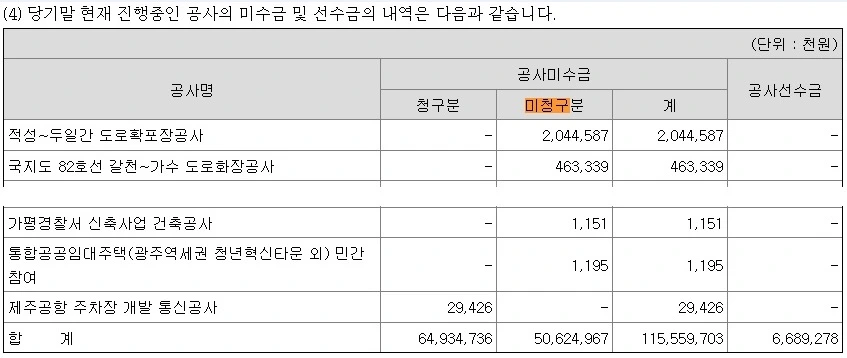 22%EB%85%84_%EB%AF%B8%EC%B2%AD%EA%B5%AC_2.jpg?type=w1