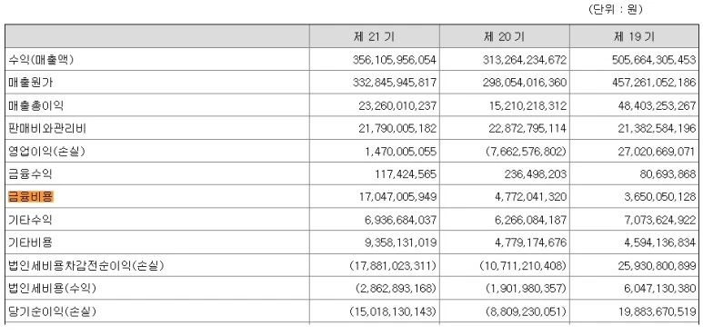 %EC%97%B0%EA%B2%B0%EC%86%90%EC%9D%B5.jpg?type=w773