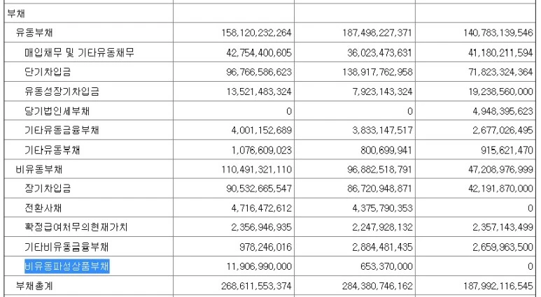 %ED%8C%8C%EC%83%9D%EB%B6%80%EC%B1%84_%EC%A0%9C%ED%91%9C.jpg?type=w773