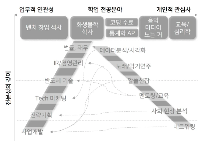 %EC%8A%A4%ED%81%AC%EB%A6%B0%EC%83%B7-2022-03-17-%EC%98%A4%ED%9B%84-2.47.57.png?type=w1200