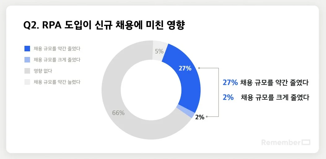 %EC%B2%A8%EB%B6%80_%EB%A6%AC%EB%A9%A4%EB%B2%84_%EC%84%9C%EB%B2%A0%EC%9D%B4_%EC%84%A4%EB%AC%B8%EC%A1%B0%EC%82%AC_%EC%9D%B4%EB%AF%B8%EC%A7%80.jpg?type=w1200