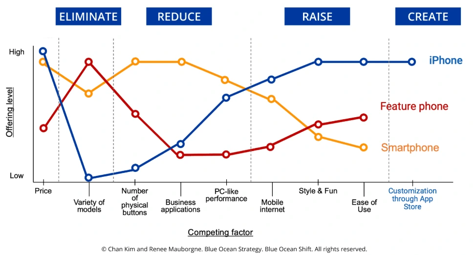 Blue Ocean Canvas.PNG