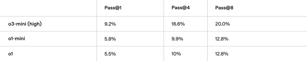 Frontier_Math.png?w=3840&q=90&fm=webp