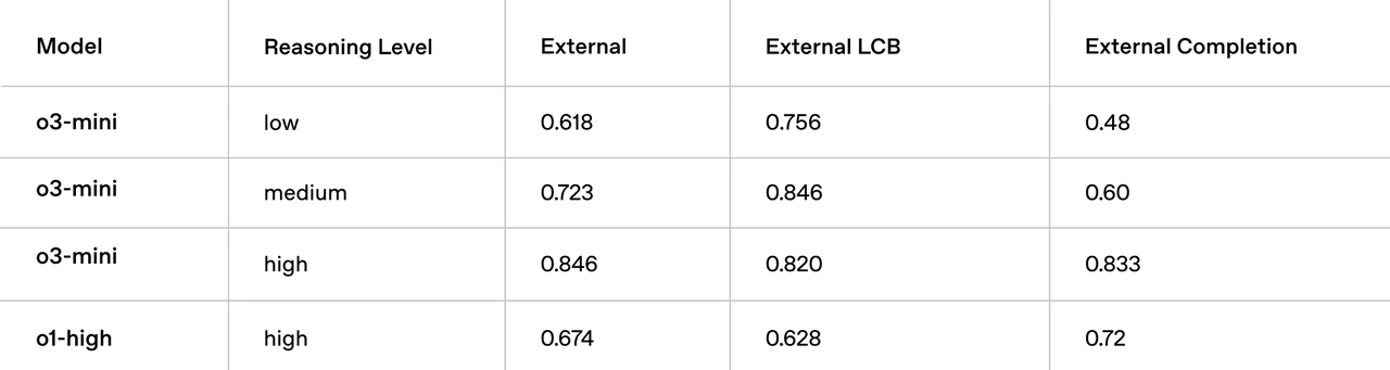 Model_Graphic_1.png?w=3840&q=90&fm=webp