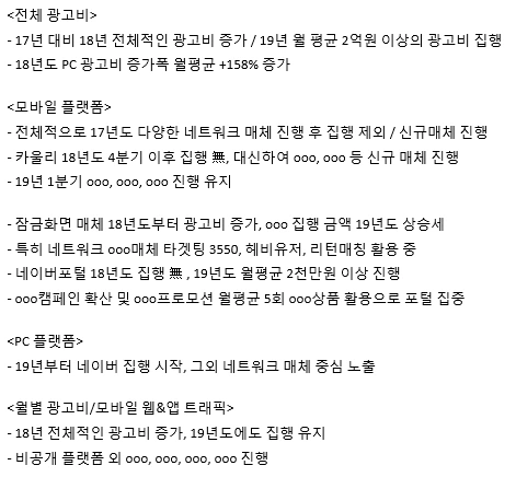 리서치애드미디어포트폴리오10.PNG