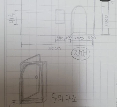 SE-9d6fb3c8-5957-4bc7-92ed-6635e4d3f20e.jpg?type=w466