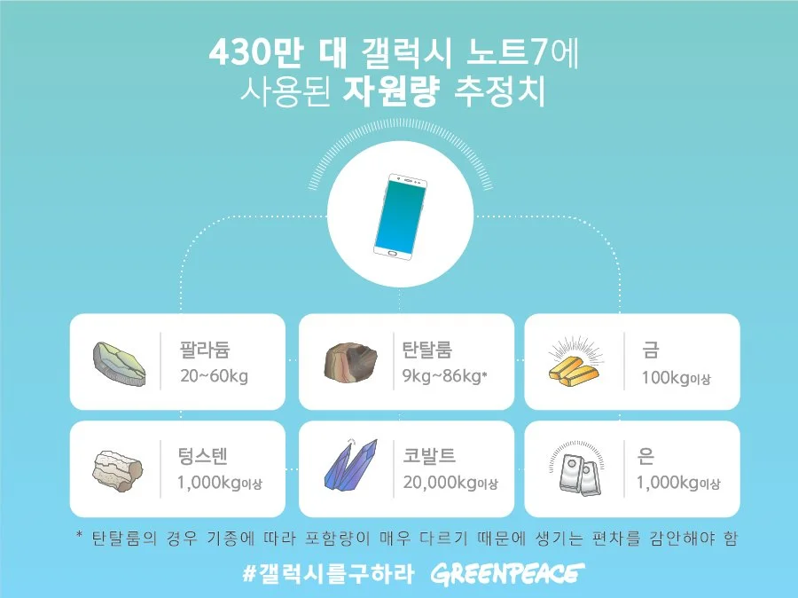 resourcesGN7%28editable%29-KR-final.jpg?type=w1200