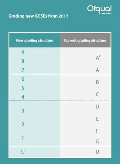 영국의 평가.JPG