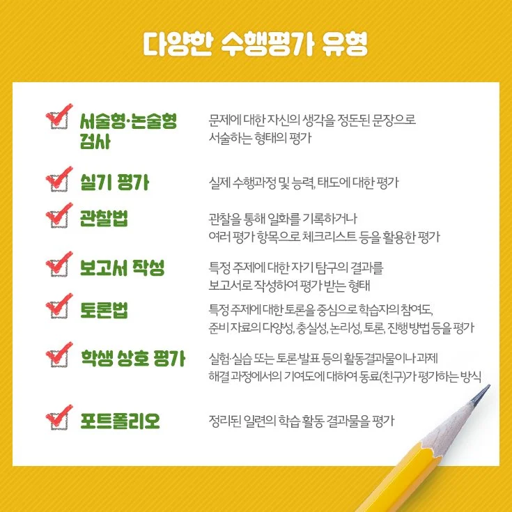 %EC%B4%88%EB%93%B1%EC%88%98%ED%96%89%ED%8F%89%EA%B0%80_170523_04.jpg?type=w1200