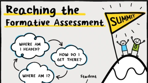 formative-assessment-sn-vertical-listing-image.png?itok=EvmBYvJi
