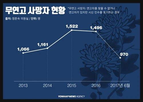AKR20171201160300797_02_i_20171203080305567.jpg?type=w647