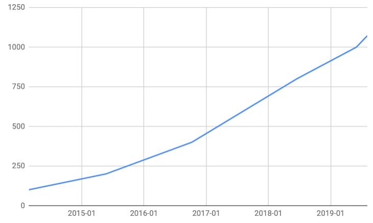 _RiODDpAnZumPtvpaTFTc9Av0g69RgTsMI5ne6To5GMGgYbRwwWJhkUVSygYk3hMpGOCJH_ugVu_UeTuHYOVCtrq6Oh9rOxSC1vY3wze2slKqdG4cmZC0n5x0SBljAT6F5M1v8VB