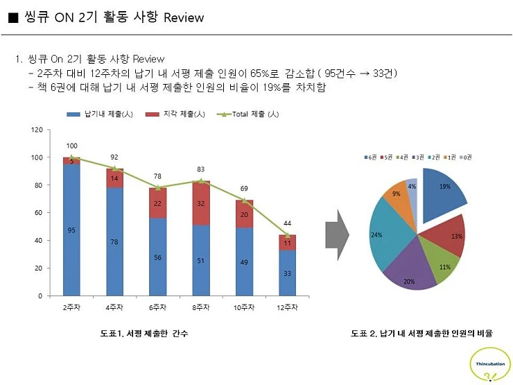 %EC%8A%AC%EB%9D%BC%EC%9D%B4%EB%93%9C1.JPG?type=w740