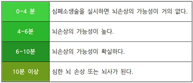 %EC%8B%AC%ED%8F%90%EC%86%8C%EC%83%9D%EC%88%A0.png?type=w800