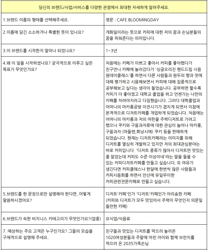 블루밍데이 서베이.PNG