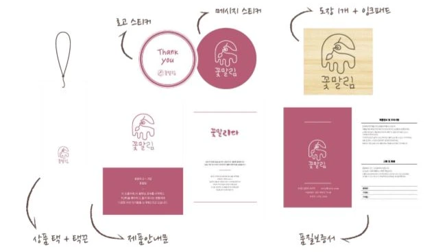 곷말림 목ㅇㅂ.PNG