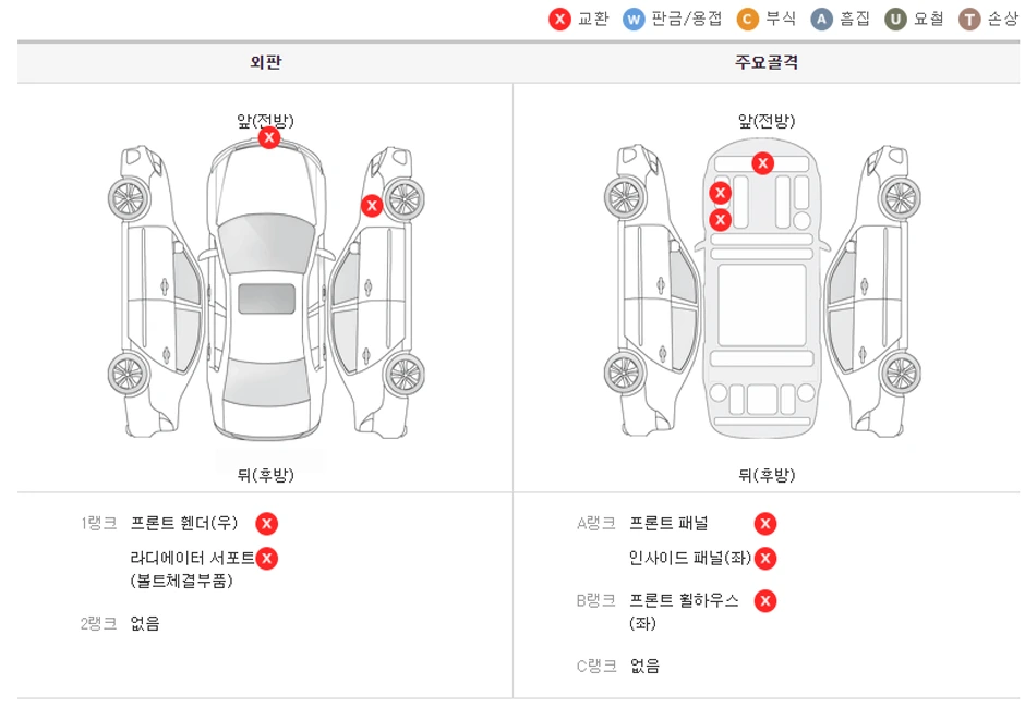 %ED%81%AC%EA%B8%B0%EB%B3%80%ED%99%98LF%EC%82%AC%EA%B3%A0%EC%9D%B4%EB%A0%A5.png?type=w1200