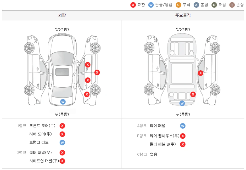 %ED%81%AC%EA%B8%B0%EB%B3%80%ED%99%98%EC%9C%A0%EC%82%AC%EA%B3%A0.png?type=w1200