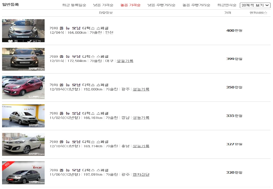 %ED%81%AC%EA%B8%B0%EB%B3%80%ED%99%9815%ED%82%A4%EB%A1%9C%EC%9D%B4%EC%83%81_%EB%86%92%EC%9D%80%EA%B0%80%EA%B2%A9%EC%88%9C.png?type=w1200