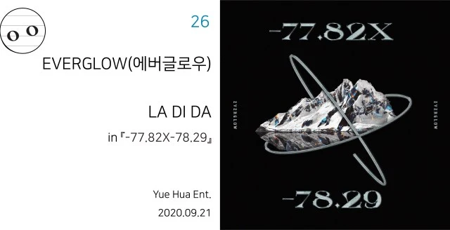 %EC%97%90%EB%B2%84%EA%B8%80%EB%A1%9C%EC%9A%B0-%EB%9D%BC%EB%94%94%EB%8B%A4-%EC%9D%B8%ED%8F%AC.jpg?resize=640%2C328