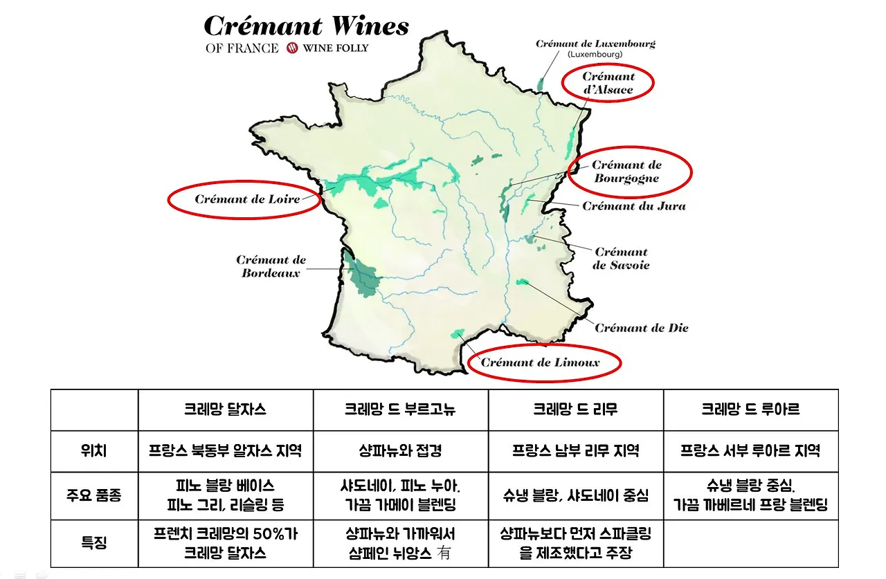 크레망.JPG