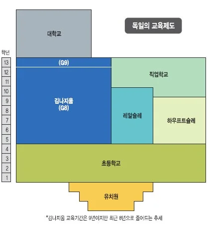 %25EC%2582%25AC%25EC%25A7%25845_%25EA%25B5%25AD%25EB%25AF%25BC%25EC%259D%25BC%25EB%25B3%25B4.jpg?type=w966